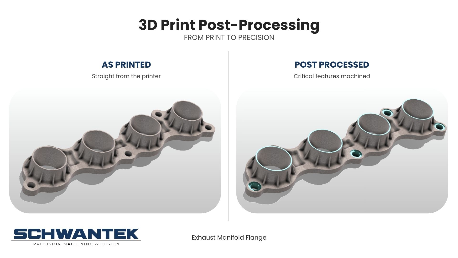 A 3D printed metal exhaust manifold flange shown as printed on the left and post processed on the right, with the bores and bolt holes machined to size.